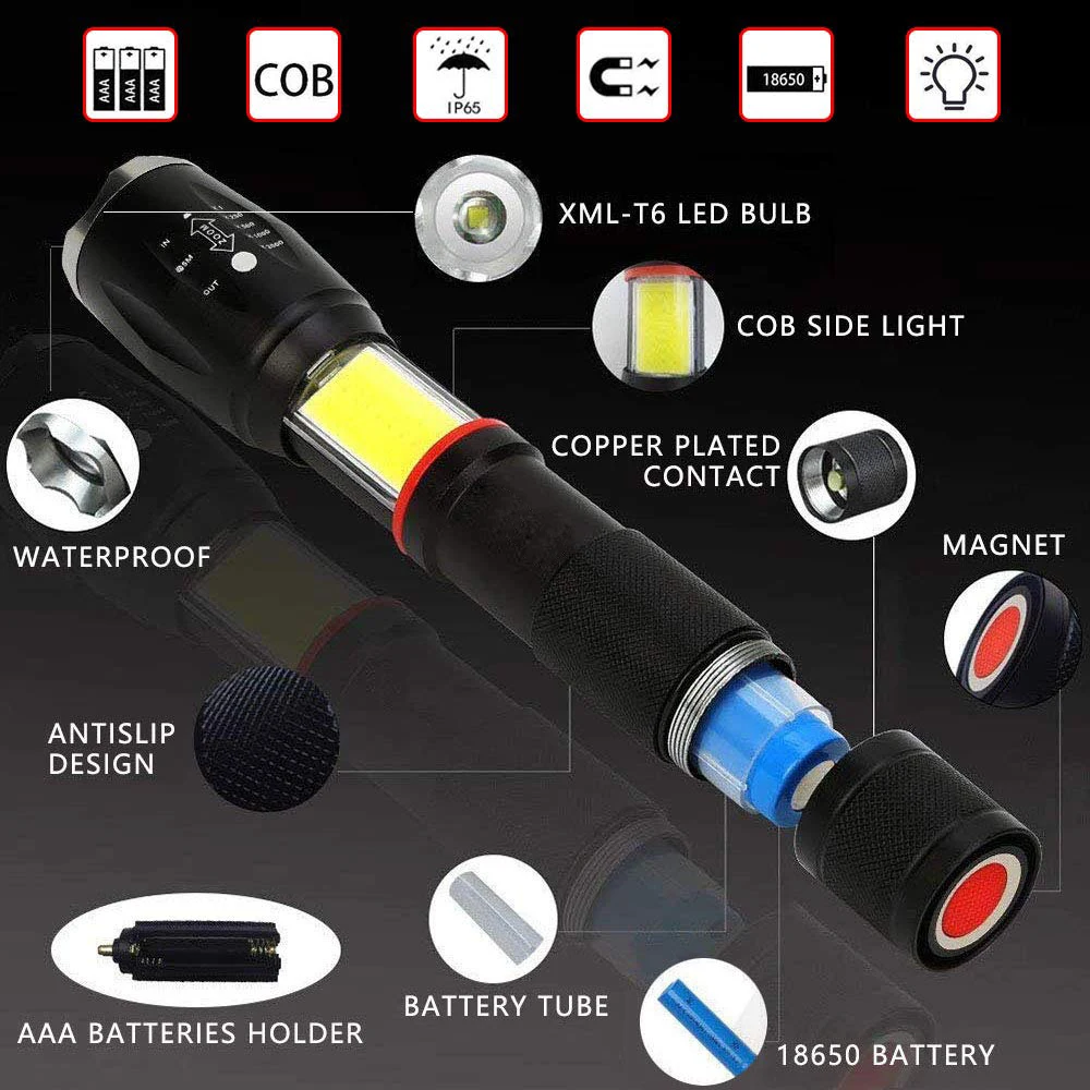 Super bright Bicycle light  LED+COB 6 lighting mode T6/L2 Bike light waterproof zoom lamp tail super magnet cycling light