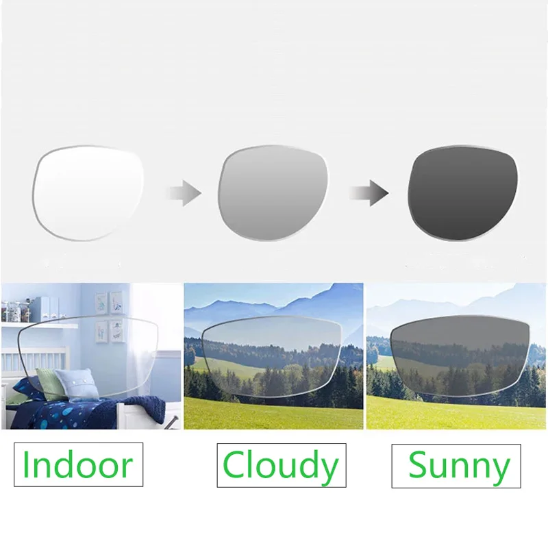 сравнение линз для очков. 5 и 1. сферические и асферические линзы. 6 1. толщина линзы 1.