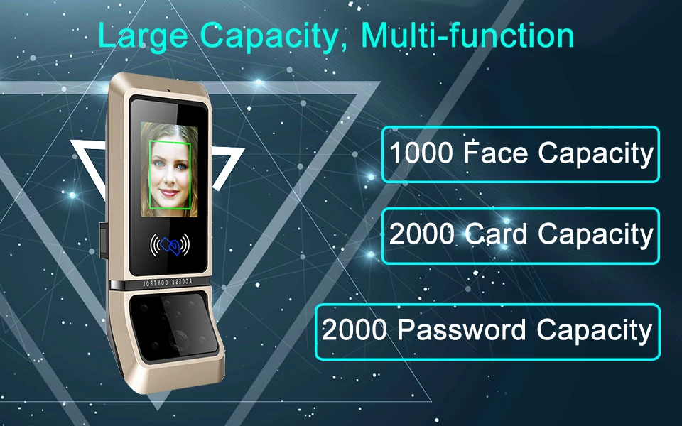 Standalone Access control