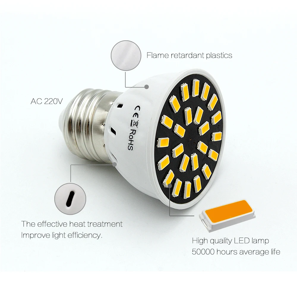 E27 MR16 GU10 Светодиодный точечный светильник 220V GU5.3 светодиодный светильник 4 Вт 6 Вт 8 Вт 5733 SMD Bombillas светодиодный Lamparas лампы для крытый светильник Инж
