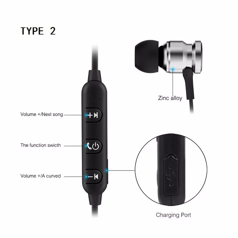 Bluetooth Earphone Headset Wireless Earphones SweatProof Magnetic Sport Stereo Earpiece Fone De Ouvido For Xiaomi Mobile