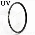 UV