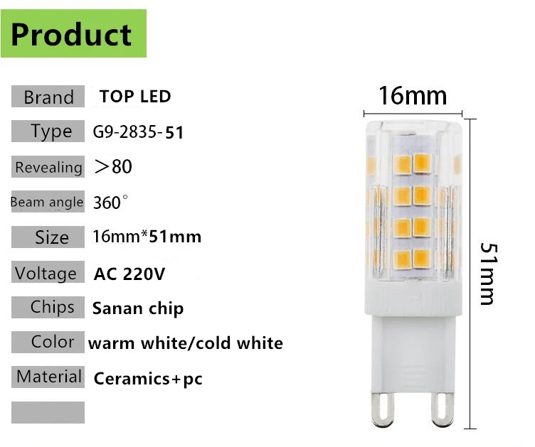 10 шт реальная власть G9 светодиодный светильник 3 W 4 W 5 W SMD2835 AC220V Керамика светодиодный Керамика прозрачная Светодиодная лампа высокомощный