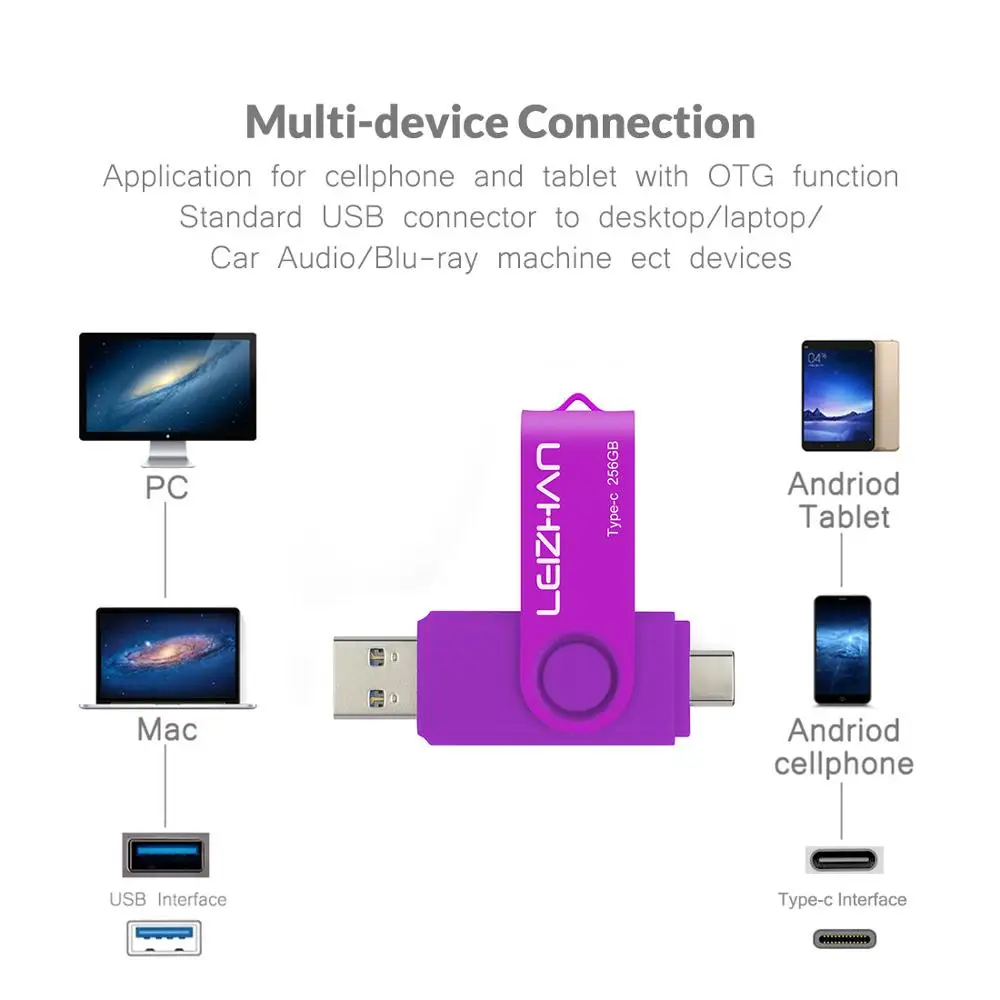 LEIZHAN OTG USB флэш-накопитель для huawei P30, samsung S10 S9 S8 USB 3,0 type-c флеш-накопитель USB C карта памяти 256 ГБ 128 ГБ