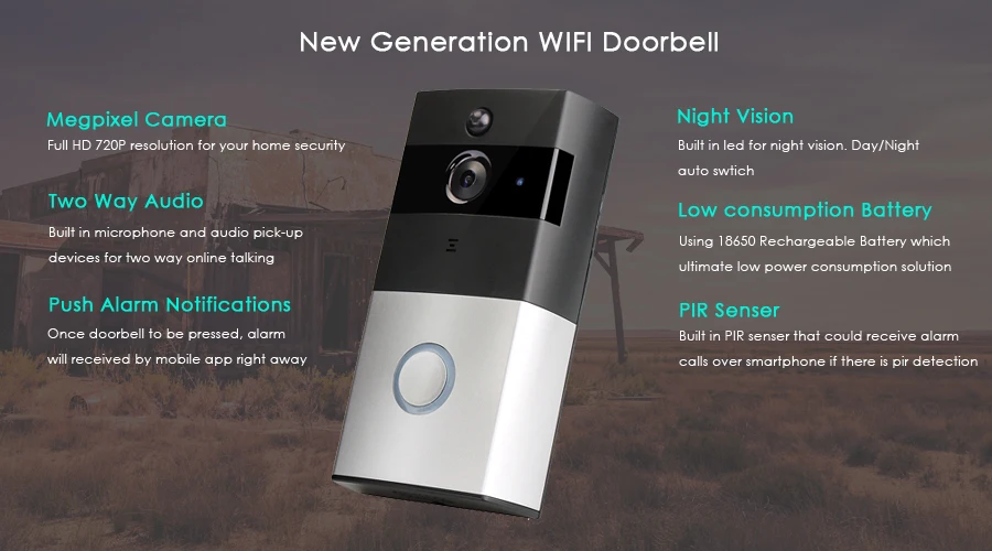 05CTVMAN Wireless Video Door Phone HD PIR WIFI Doorbell Intercom 