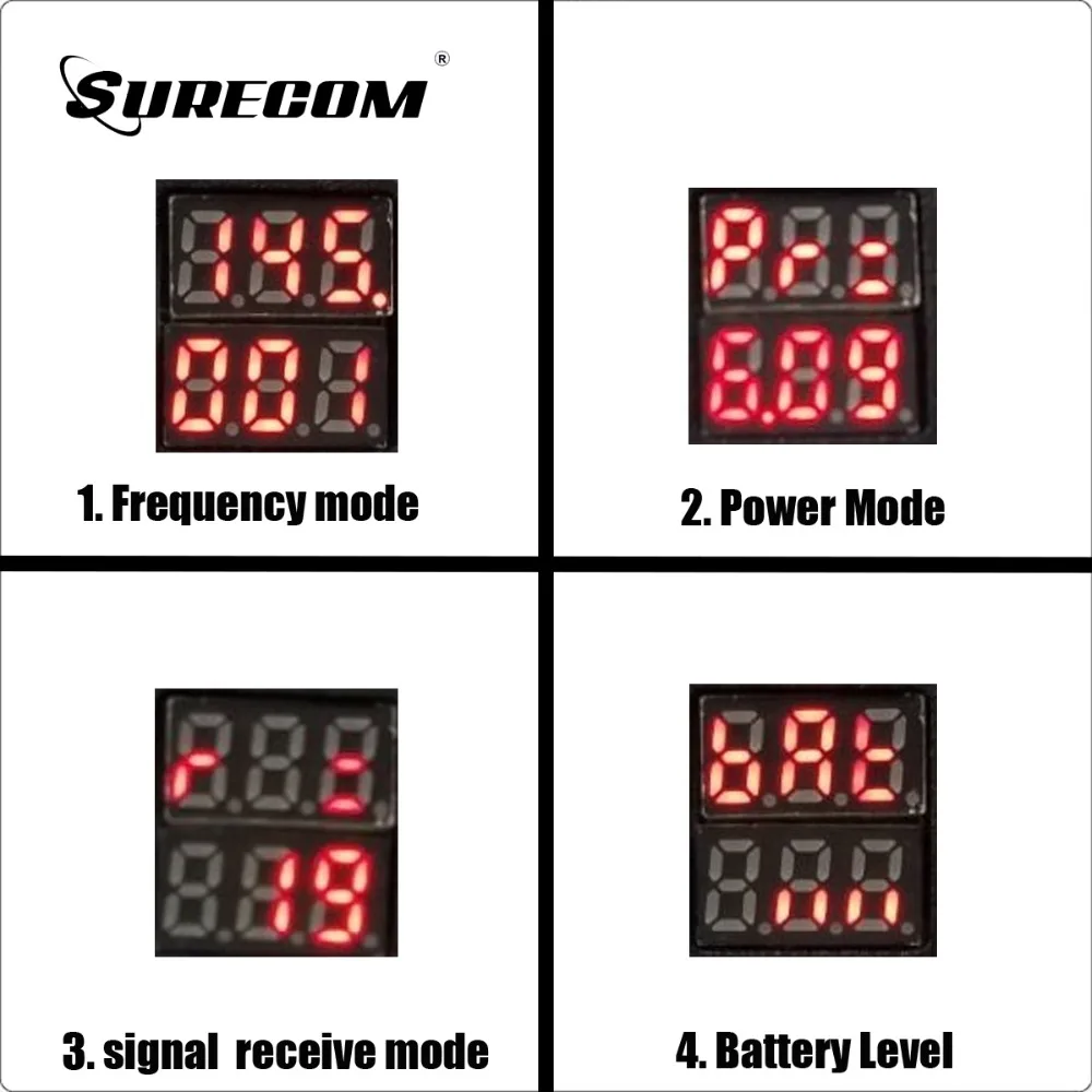 sf20mode
