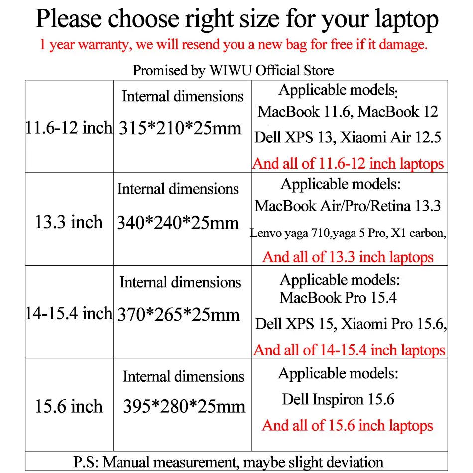 WIWU сумка для ноутбука 17,3 15,6 14,1 13,3 водонепроницаемая сумка для ноутбука Xiaomi Pro 15,6 чехол для ноутбука Macbook Air 13 Чехол Pro 16 сумка