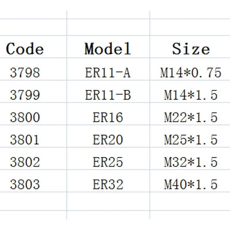 1 шт. ER11 ER16 ER20 ER25 ER32 фрезерный станок с ЧПУ гравировальный 1 шт. ER20 гайки ER Высокоточный станок гайка ER цанговый аксессуар Sparepart