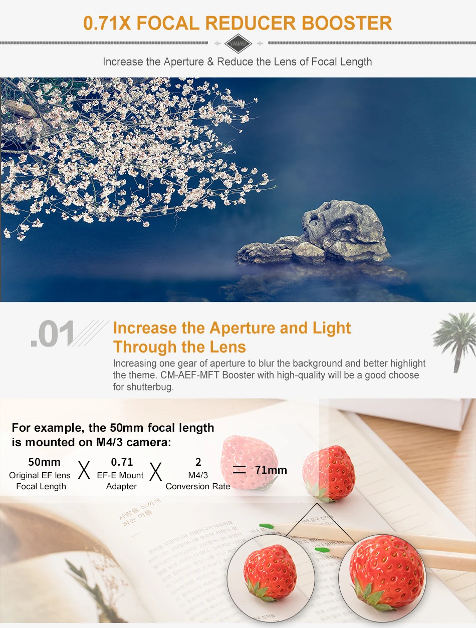 Commlite Cm Aef Mft Af Exif 0 71x Reduce Speed Booster Lens Adapter Ring For Canon Ef Lens To Micro Four Thirds M4 3 Cameras Lens Adapter Aliexpress