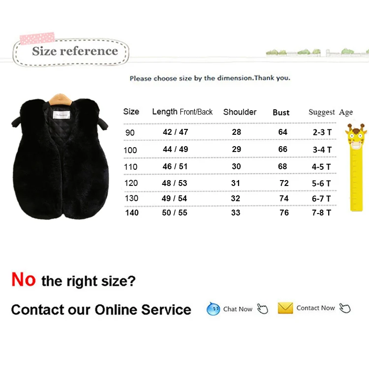 size