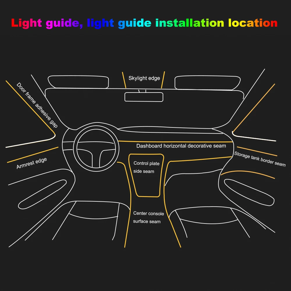 Окружающий светильник s RGB 8 цветов атмосферный светильник s 4 метра ремонт оптического волокна полоса поворота музыка интерьер автомобиля декоративный светильник