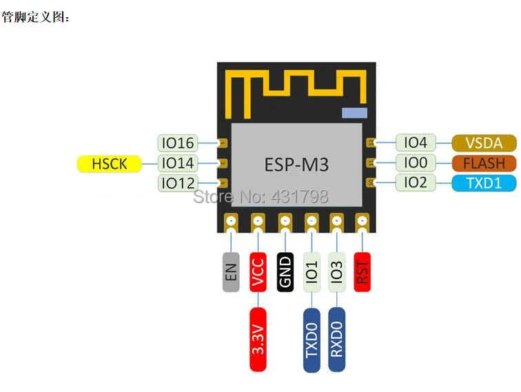 Doit AIOT Интернет вещей ESP8285 последовательный порт прозрачный беспроводной WiFi модуль управления ESP-M4/M1/M2/M3 разъем для умного дома