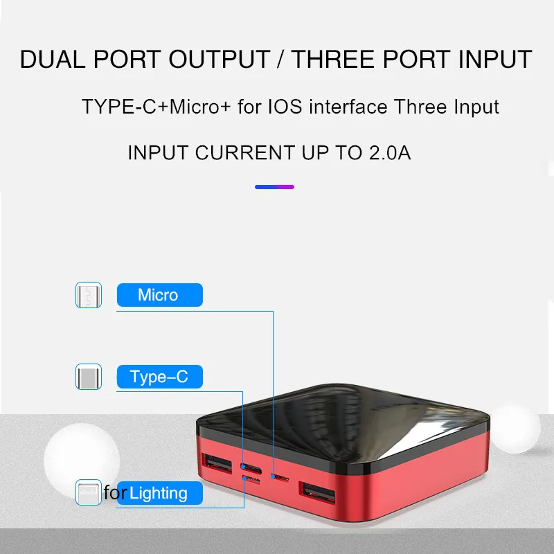 Портативный мини внешний аккумулятор для iPhone, samsung, huawei, 10000 мА/ч, быстрая зарядка, двойной USB внешний аккумулятор для Xiaomi, внешний повербанк