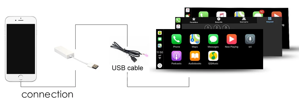 10,2" OEM стиль Android автомобильное радио для BMW X3 F25 X4 F26 2011 2012 2013 gps wifi Bluetooth NBT CIC