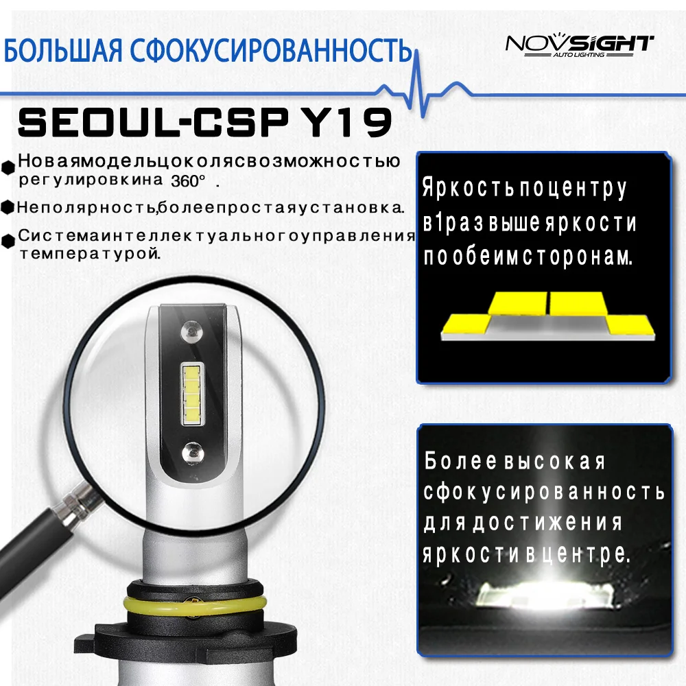 Автомобильные фары головного света Novsight, светодиодная лампа h7,  h4, h11,9005, цветовая температура 6500K, мощность 50 Вт, 10000 лм