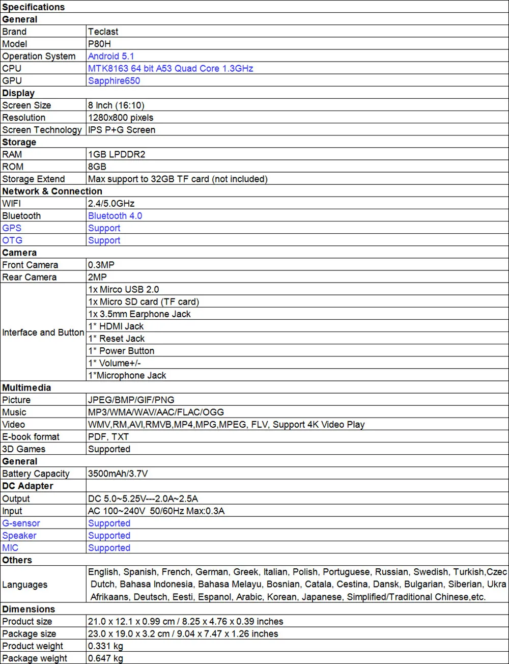p80h-w8gb