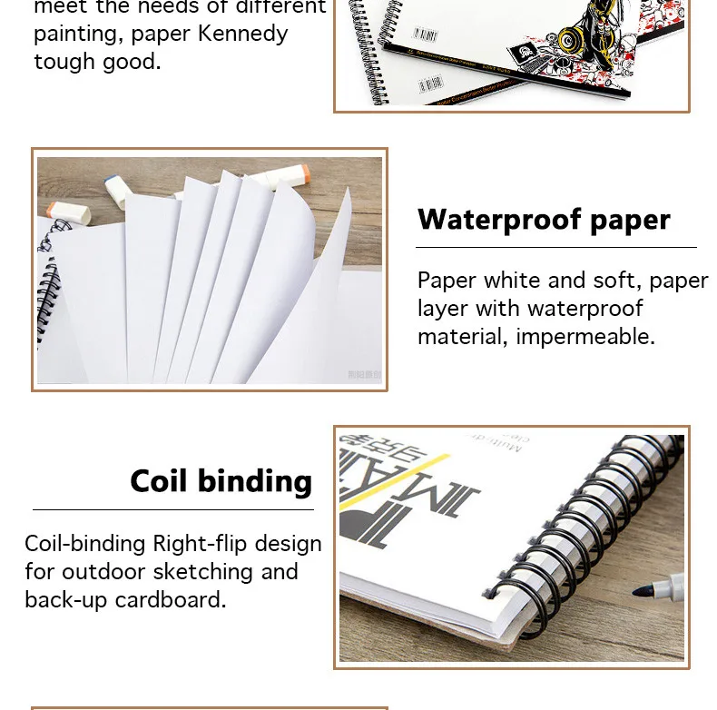 POTENTATE А5/А4 спиральные маркерные колодки 120gsm 32 листа эскиз блокнот книги для ручной живописи книжные принадлежности