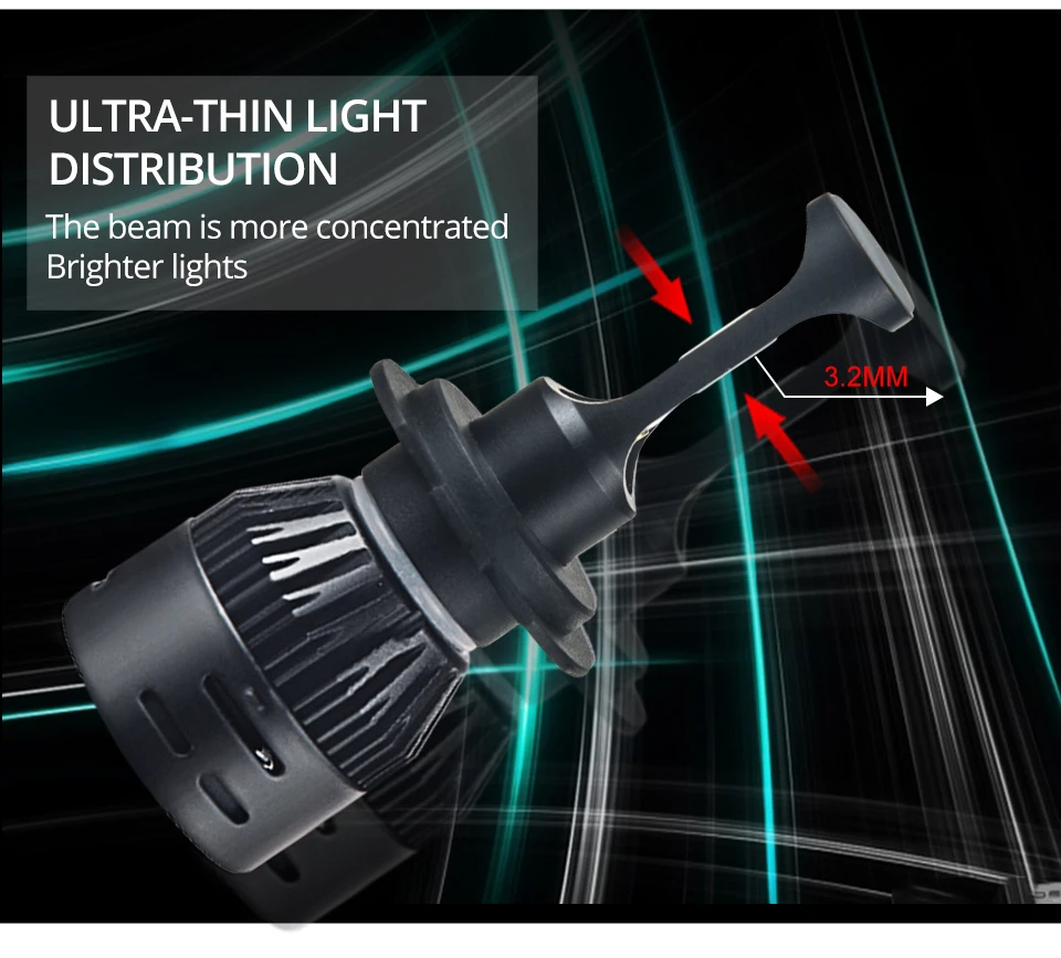 Mini H7 H4 LED Car Headlight Bulbs 72W HiLo beam H1 H11 H8 H9 Luces Led Para Auto HB3 HB4 12000LM Car Lamp Fog Light 12V 6500K (10)