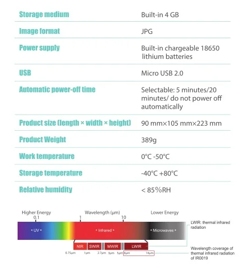 IR0019-feature2