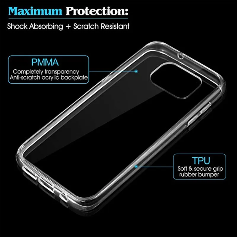 Мягкий прозрачный ТПУ силиконовый чехол для Samsung Galaxy S7 Edge G9350 G935A/P/T задняя крышка