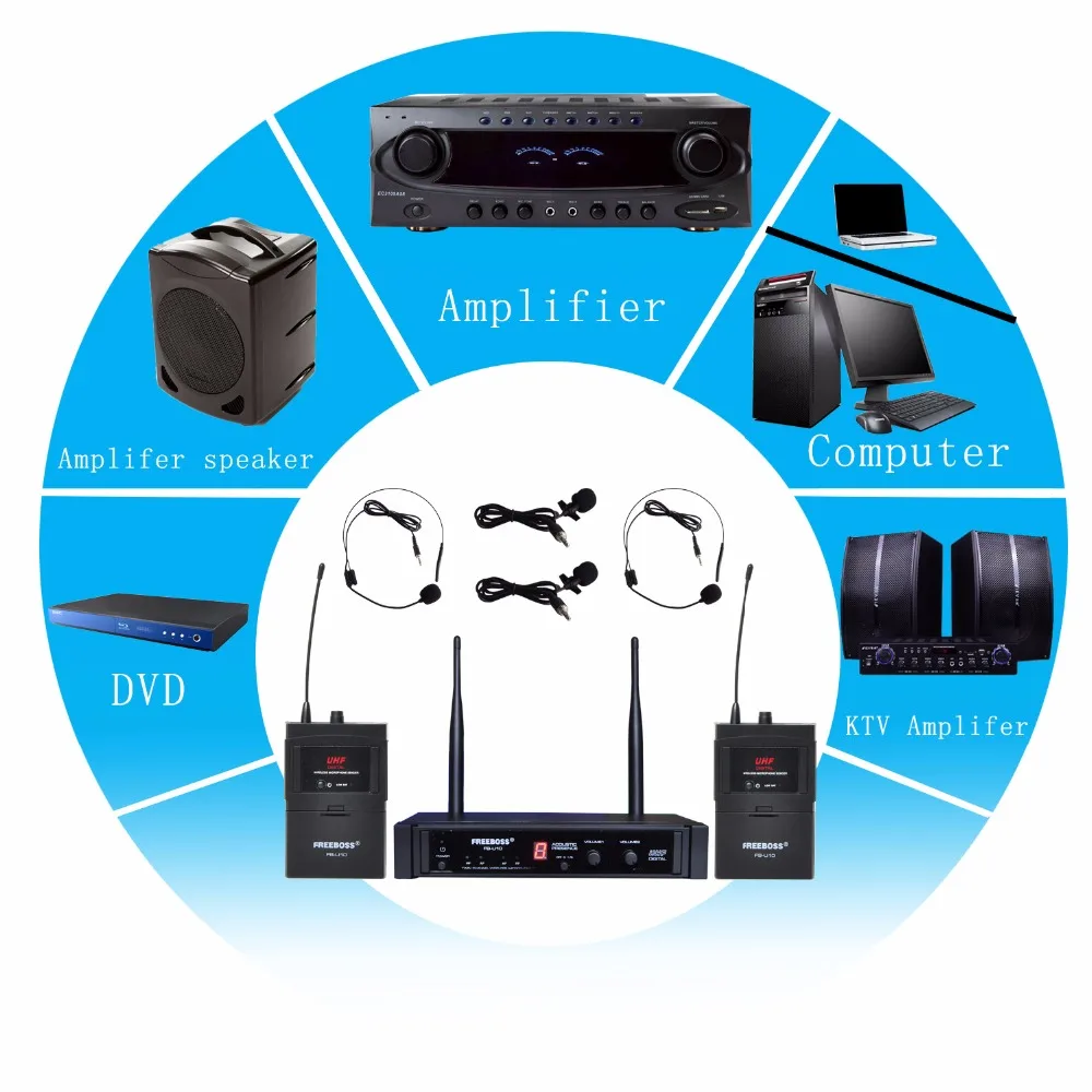 application FB-U10H 08 Wireless Microphones