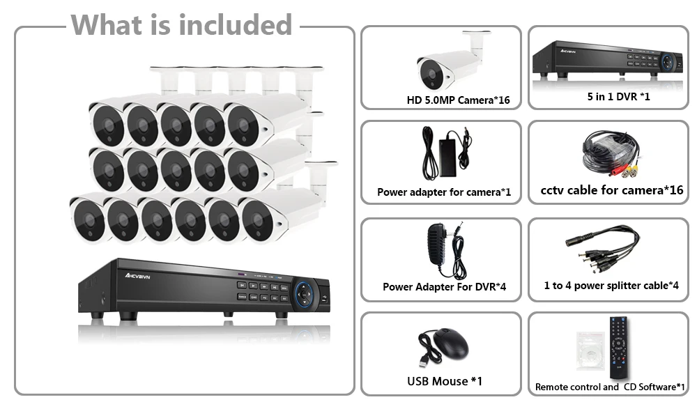 AHCVBIVN 5MP система видеонаблюдения 16CH комплект камер видеонаблюдения для безопасности 16 шт. 5.0MP камера безопасности Супер ночного видения 3MP 4MP