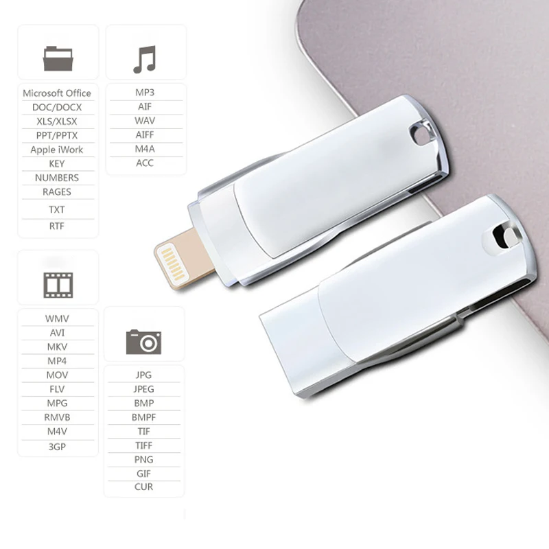 Роскошная usb-флешка Lightning для iPhone, флеш-накопитель 32 ГБ, флешка 64 ГБ, 128 ГБ, флеш-накопитель 16 ГБ, для iPad, ноутбука, Dekstop, ПК