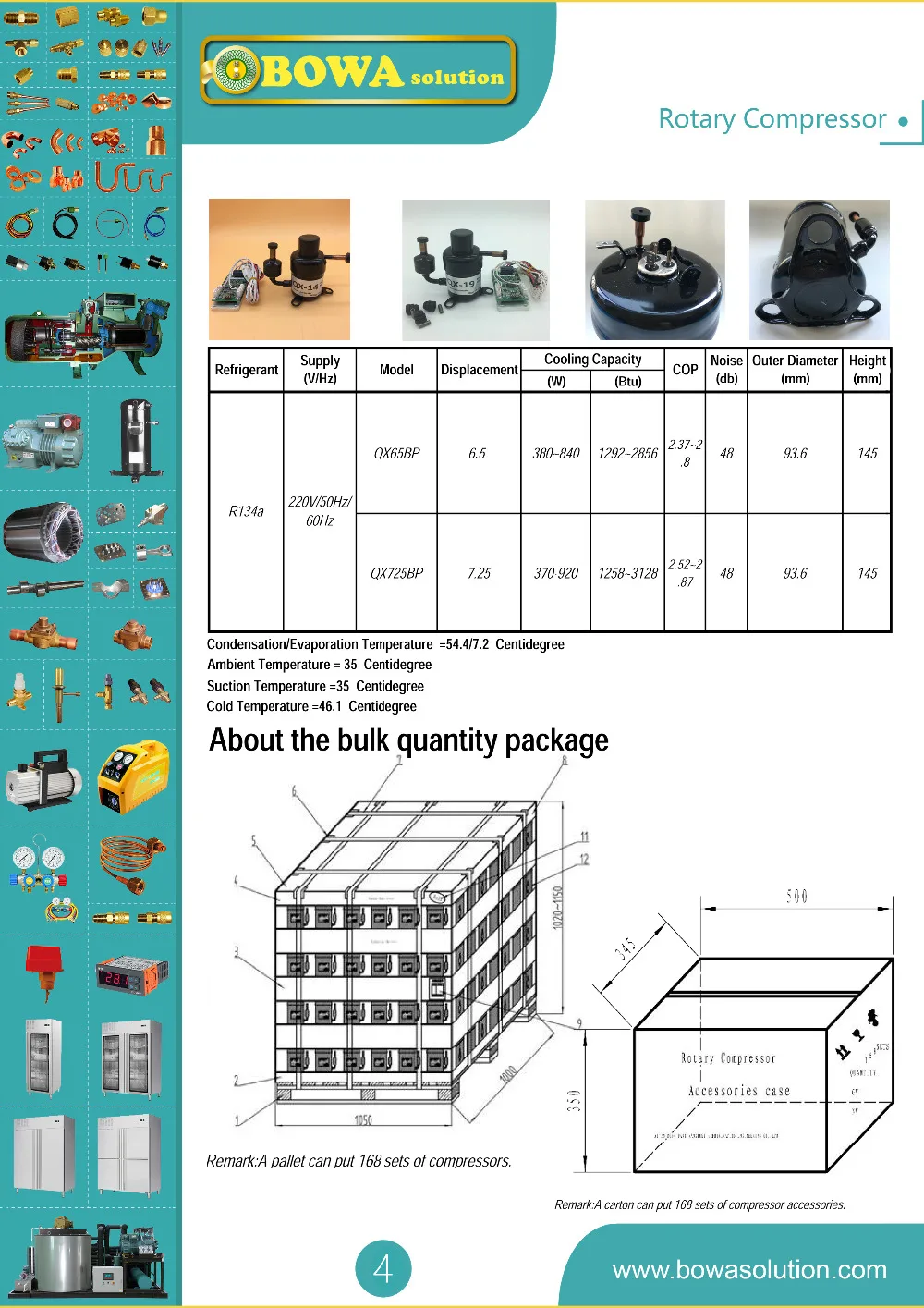 RotarySmall4