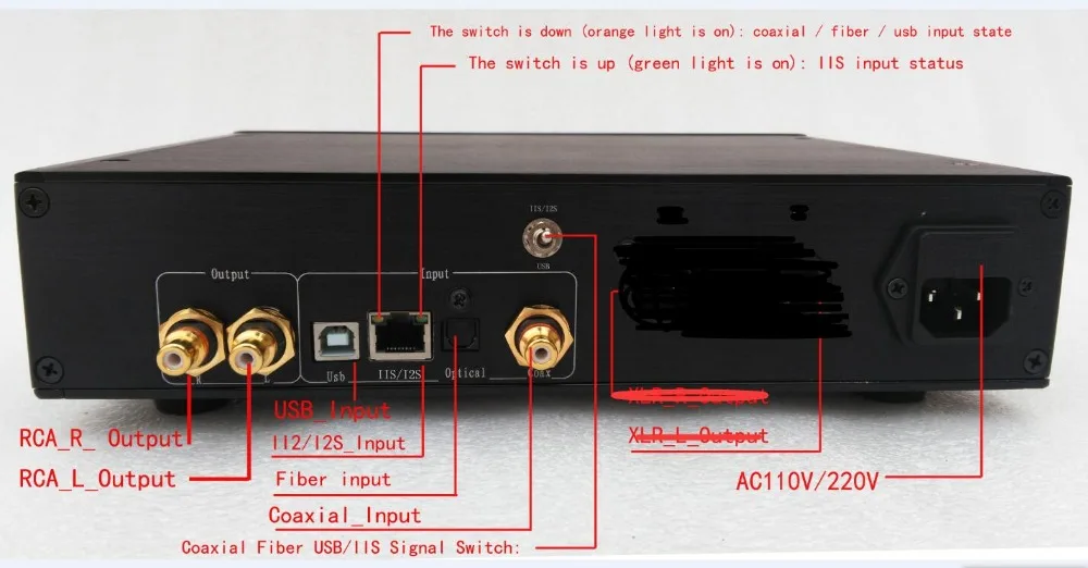 ACCALIA doubleAK4495EQ DAC законченный аудио декодер DAC Вход: коаксиальный, оптический, IIS USB выход: RCA