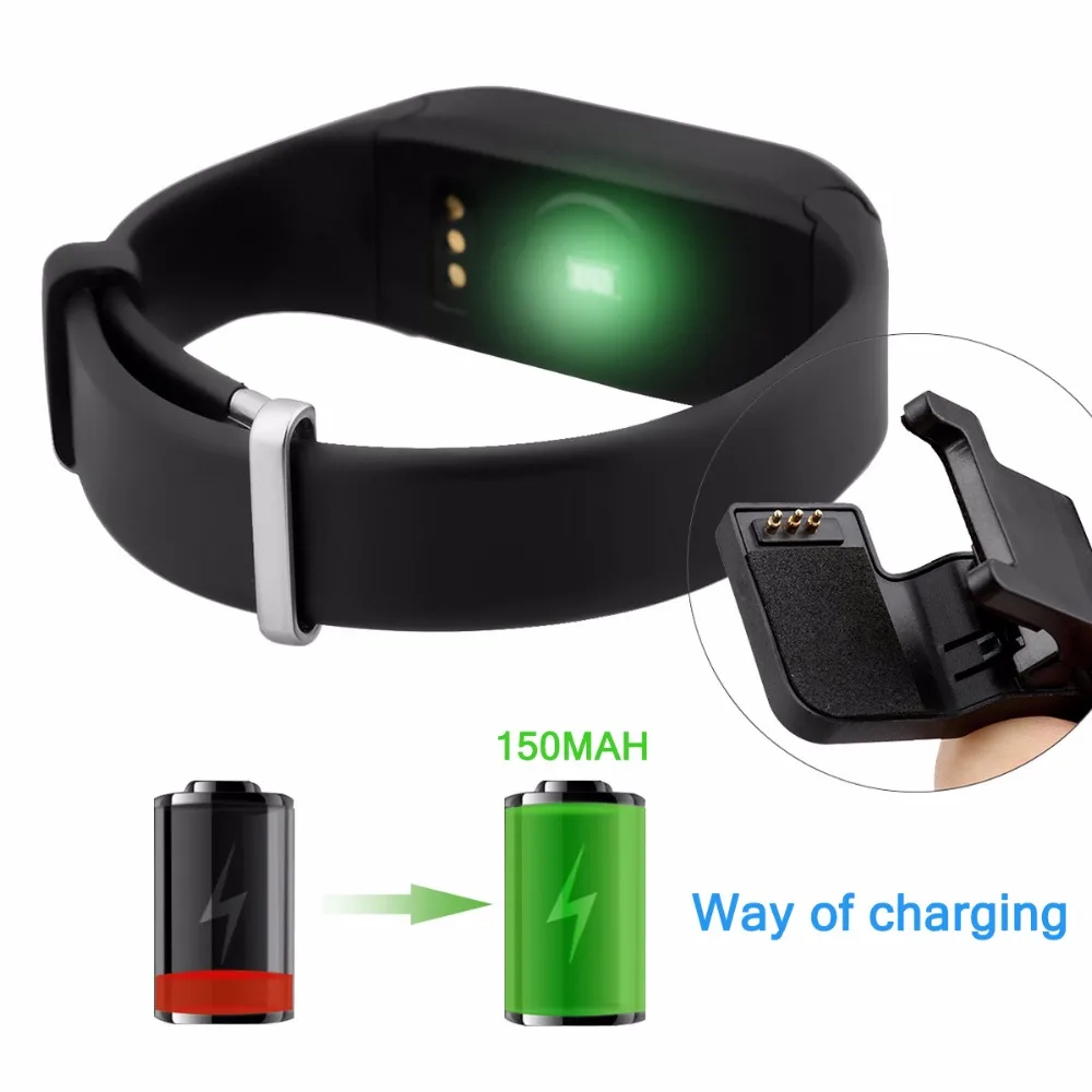 diggro smart