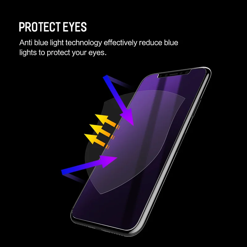 UVR For Xiaomi Pocophone F1 Anti-blue Tempered Glass Screen Protector For Pocophon F1 Pocofone Poco Pokophone Pocofon F1 Glass UVR For Xiaomi Pocophone F1 Anti-blue Tempered Glass Screen Protector For Pocophon F1 Pocofone Poco Pokophone Pocofon F1 Glass