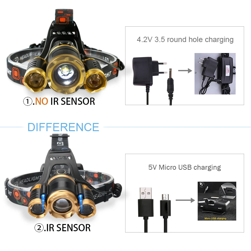 8000 Люмен, 3 T6, ИК-датчик, налобный фонарь, светодиодный перезаряжаемый Головной фонарь, фонарик cree xml t6, фара, водонепроницаемая фара 18650