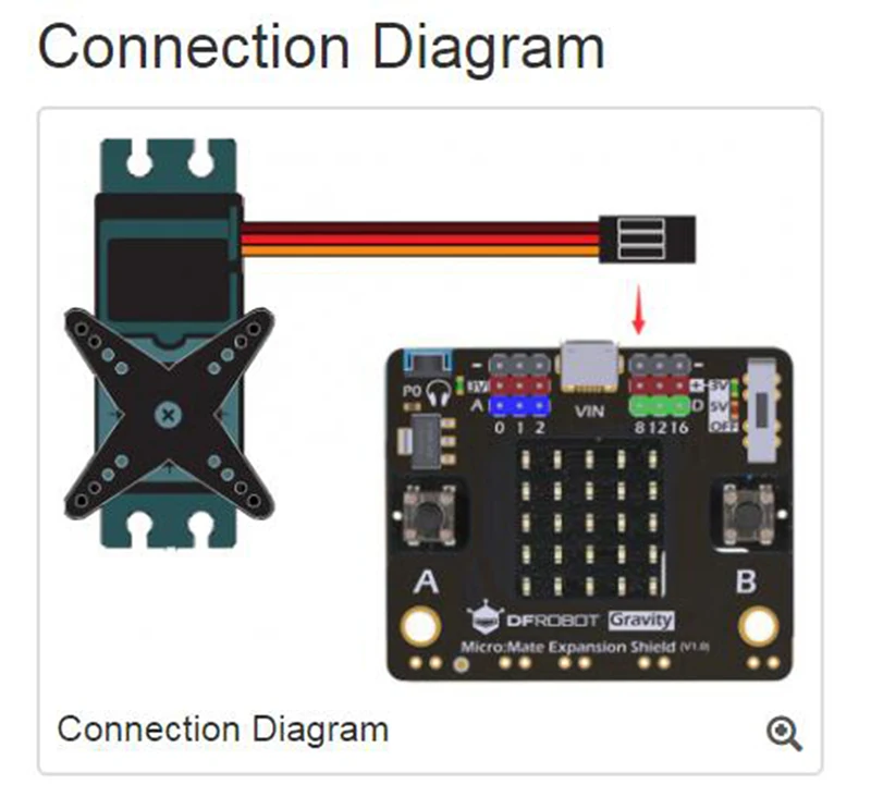 DFRobot микро: Коврики мини I/O Плата расширения адаптер объектива для камер Micro: бит, 5 V/3,3 В совместим с гравитационным модули датчик моторов сервопривода 3-контактный и т. д