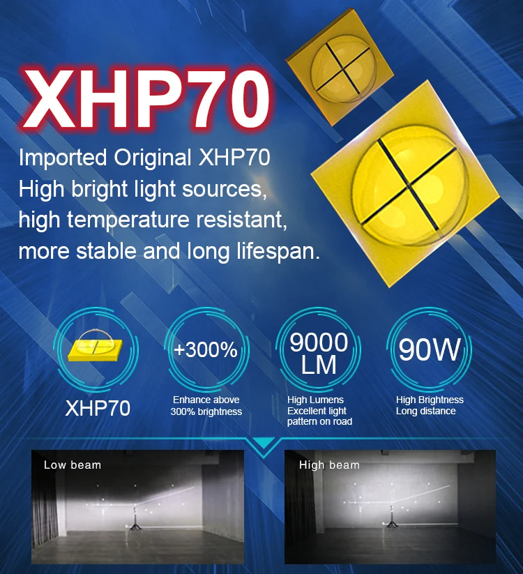 1 комплект Автомобильные светодиодные лампы H8 H9 H11 H16(JP) XHP70 90 Вт 6000 лм|Передние