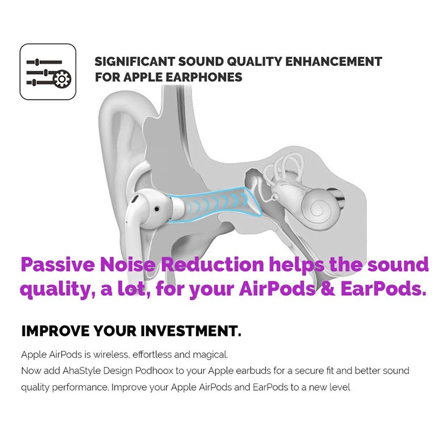2 пары ушных вкладышей для Apple Airpods, силиконовый чехол для наушников, чехол для хранения наушников Airpods, аксессуары для наушников