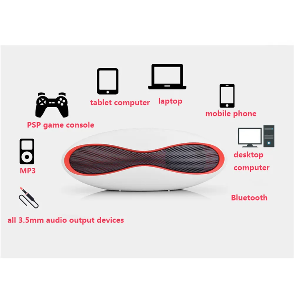 Беспроводной Bluetooth Динамик USB FM стерео мини супер бас Портативный аудио плеер