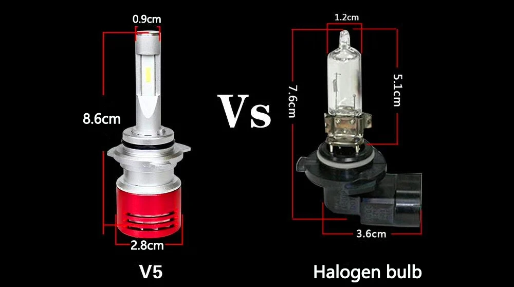 15 auto led lamp d1r,automotive led bulb d2r,vehicle led d3r,12 v led auto lamp d4r,12v car bulb h7,h8 led bulb,h9 led bulb 30w,h11 led bulb 4200lm,h4 led bulb white,h7 led bulb 6000k,h7 led bulb white,h4 led bulb 24v,h4 led bulbs
