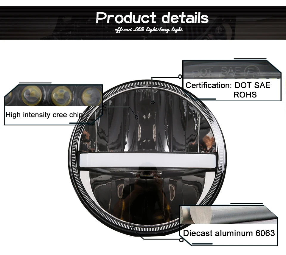 Product details