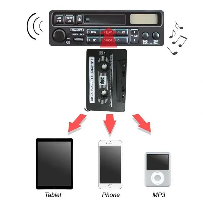 Автомобильный аудио AUX автомобильный Кассетный адаптер конвертер 3,5 мм для IPhone IPod MP3 CD DXY88