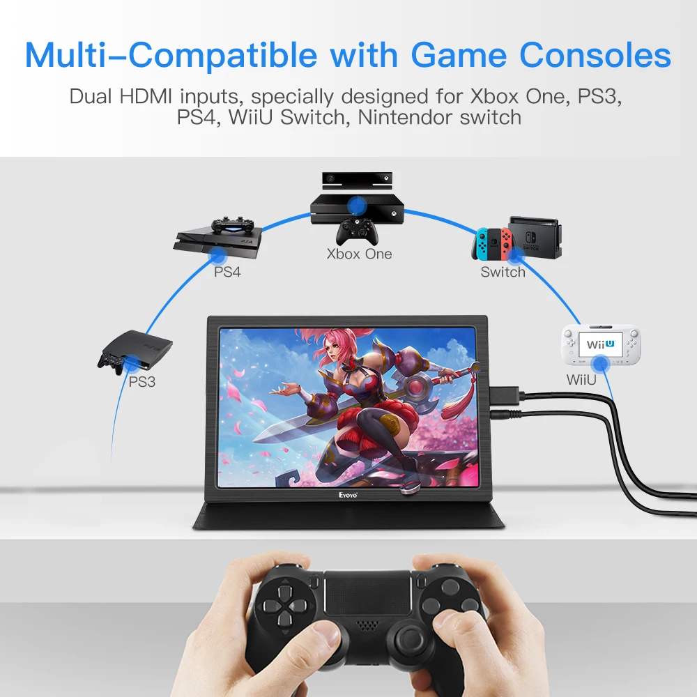 Портативный монитор 10 &quot2560x1600 Mini HDMI ЖК дисплей для PS4 Xbox360 СВЕТОДИОДНЫЙ