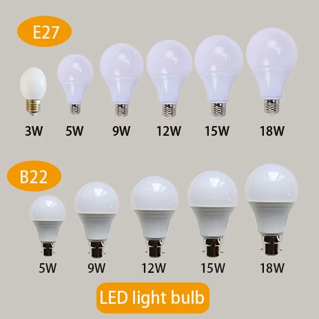 bulb