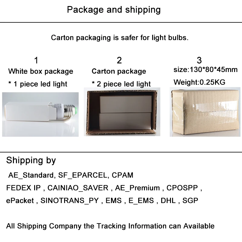 4W led bulbs dimmer 3