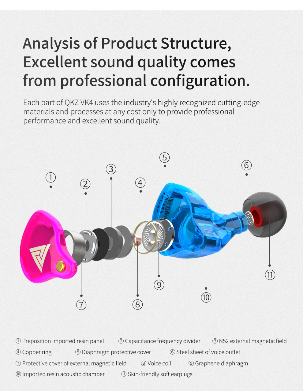 Проводные наушники QKZ VK4 3 5 мм Спортивная игровая гарнитура вкладыши HiFi