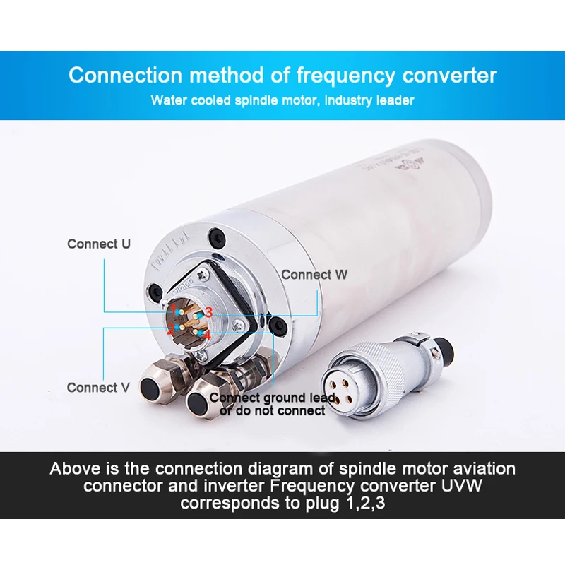 spindle motor (6)
