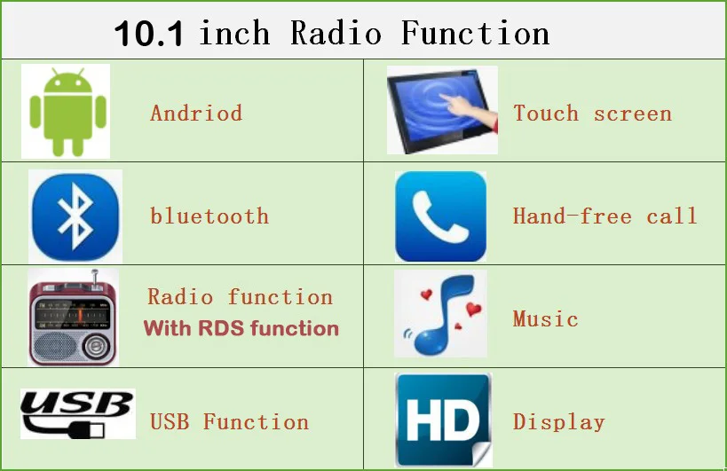 Clearance Multimedia Player For Nissan NV200 Dualis 2018 10inch Android Car radio 2din Quad Core GPS Navigation MP5 Player 4