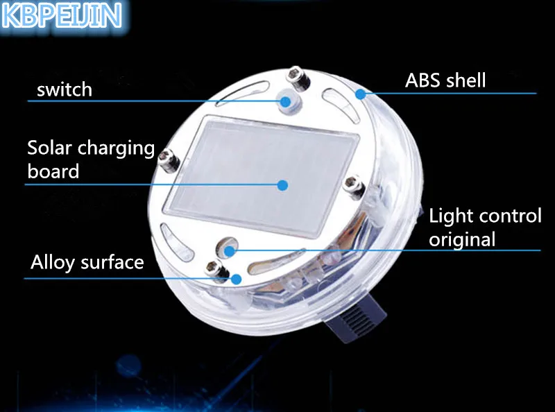 Аксессуары для установки автомобиля, водонепроницаемая Солнечная светодиодная автомобильная лампа, обода, ветряные пожарные колеса для KIA sportage rio sorento cerato k2 k3 Soul k5