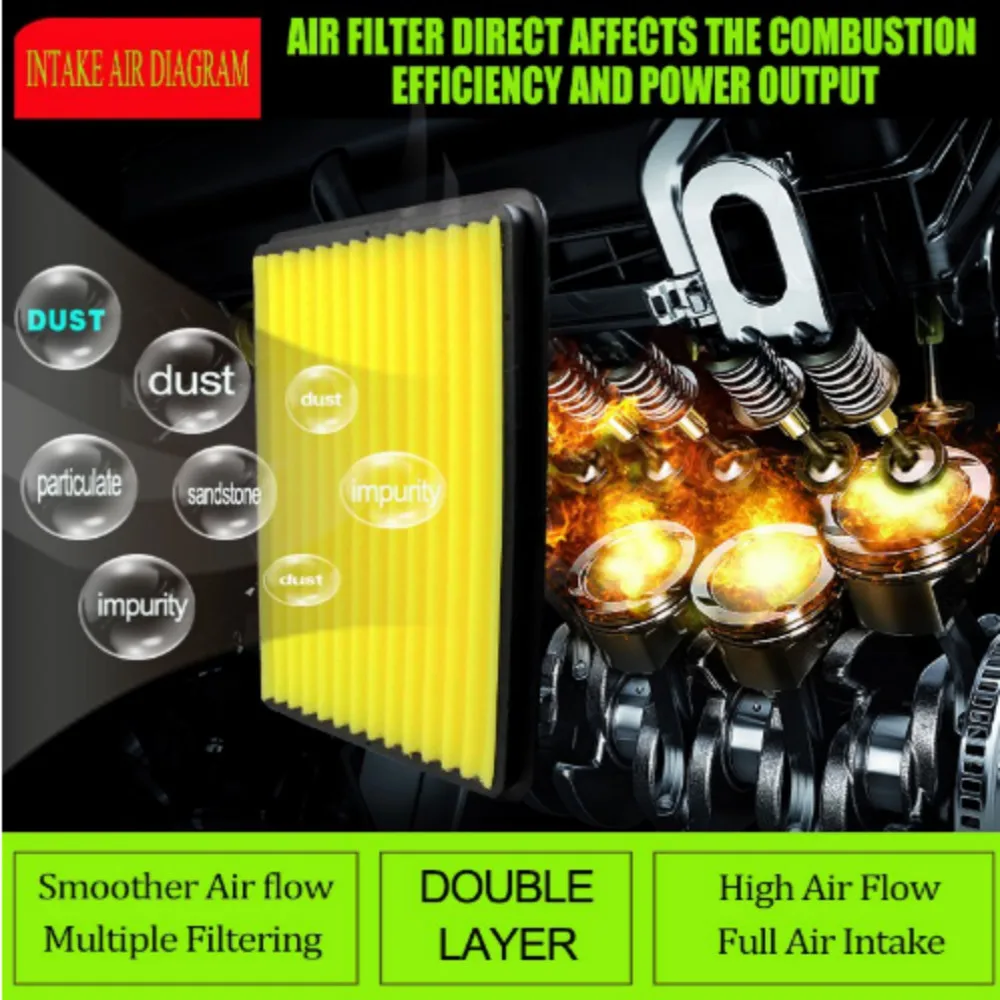Filtro de aire del coche de alto flujo filtro de aire del automóvil Super híbrido filtros de aire para HONDA CRV CR-V 2.4L 2007-2011 (encuentro KN 33-2377)
