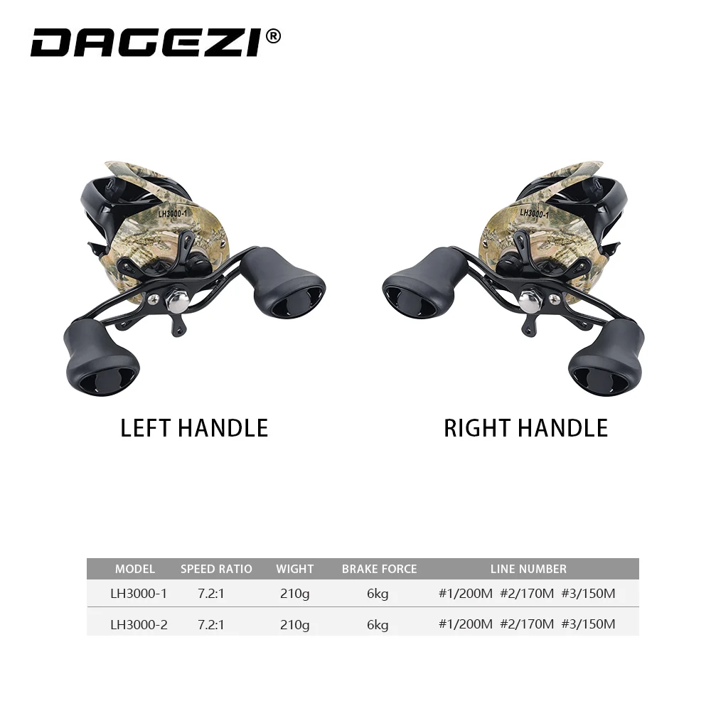 Camouflage Bait Casting 7.21 Ratio Dual Brake System Baitcast Reel 8kg