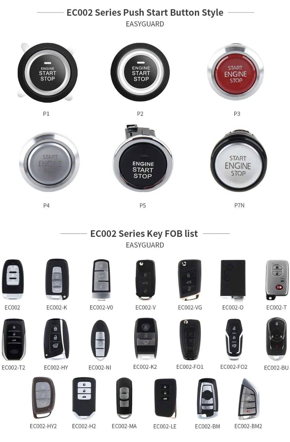 push button & key fob