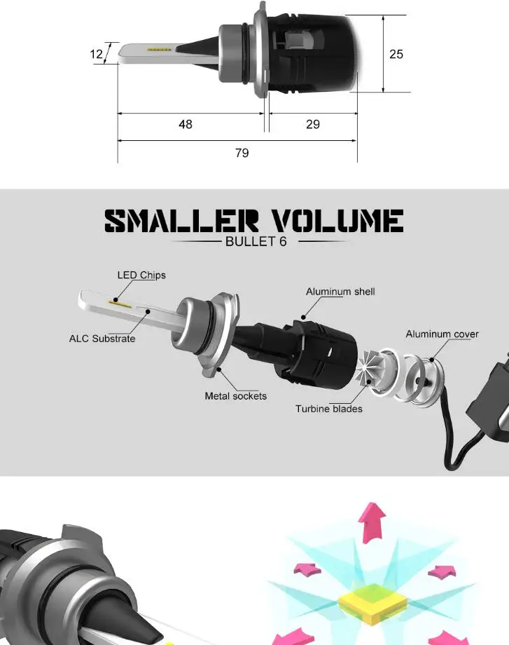 1 компл. 9006 HB4 пуля B6 светодиодный фар Тонкий Conversion Kit 42 Вт 5200LM csp Y11 чипы все-в -один чистый белый 6000 К вождение автомобиля лампы